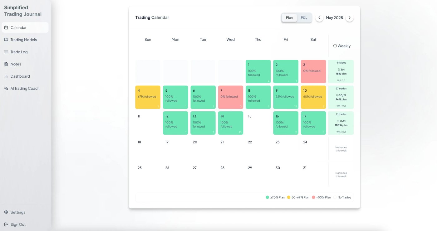 Simplified Trading Journal